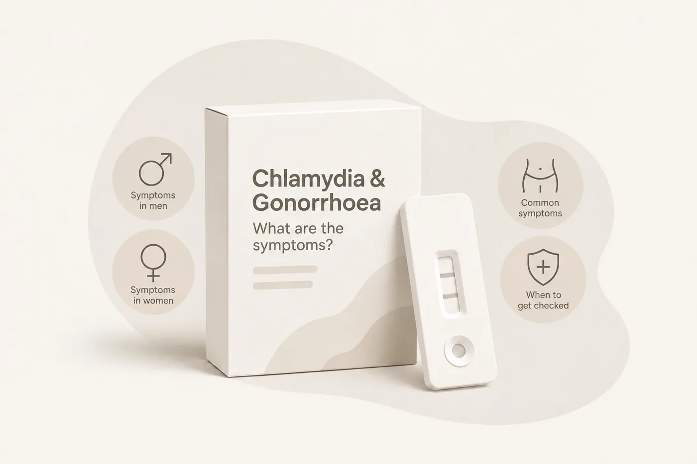 What are the symptoms of chlamydia and gonorrhoea?
